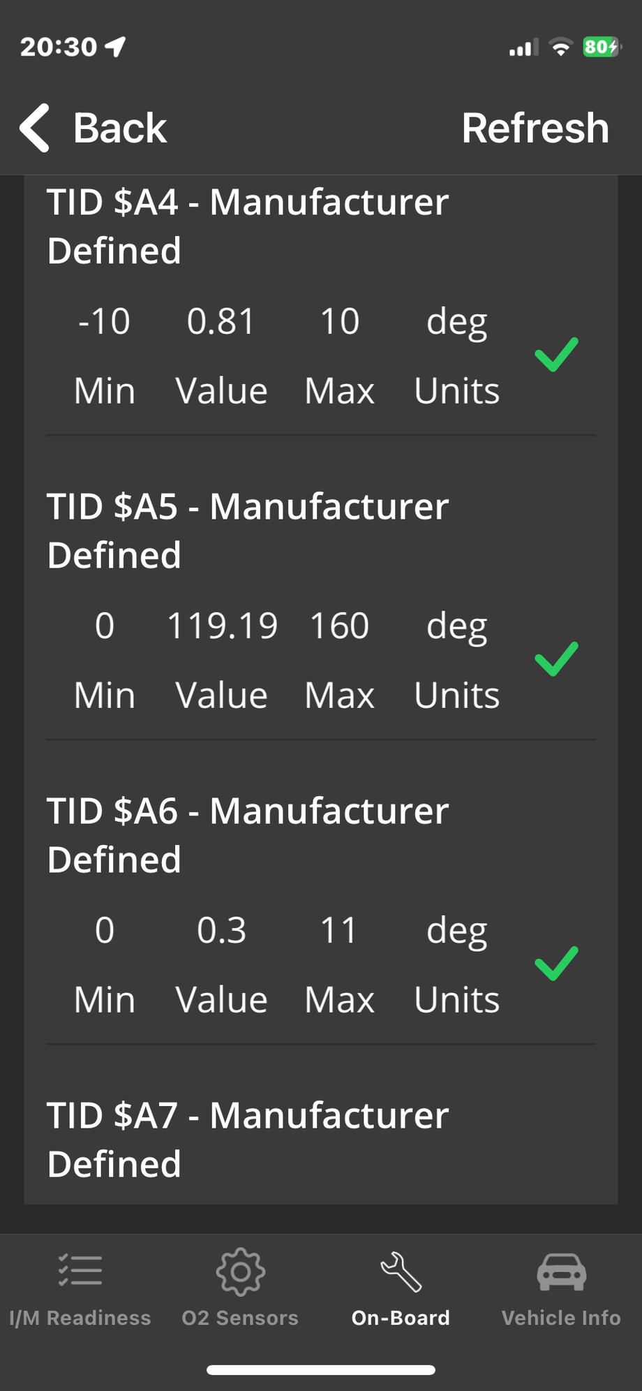 Camshaft position data from the Monitor function on OBDFusion. 2012 XK X150 NA