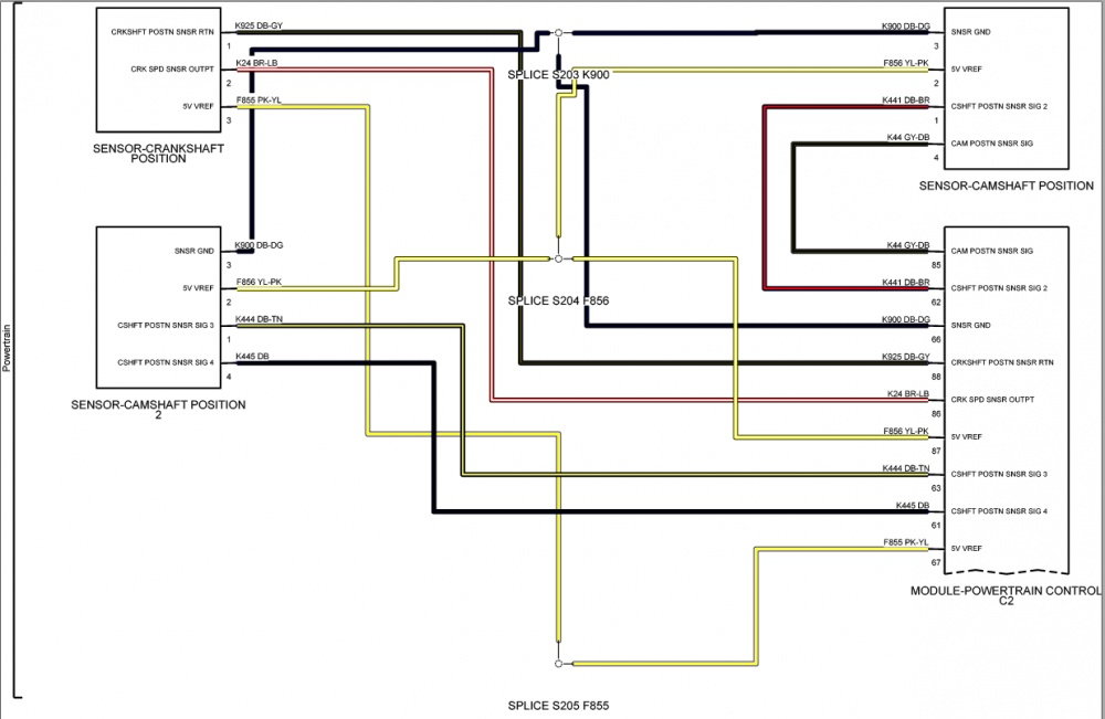 06 Jetta Tdi Cam Sensor Wiring Diagram - Organically