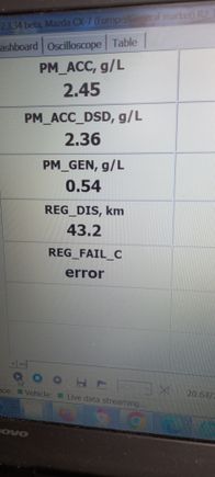 Thank you for all your help. The 4th stationery dpf regen sorted out the blocking and reset the eml and flashing dpf light. 