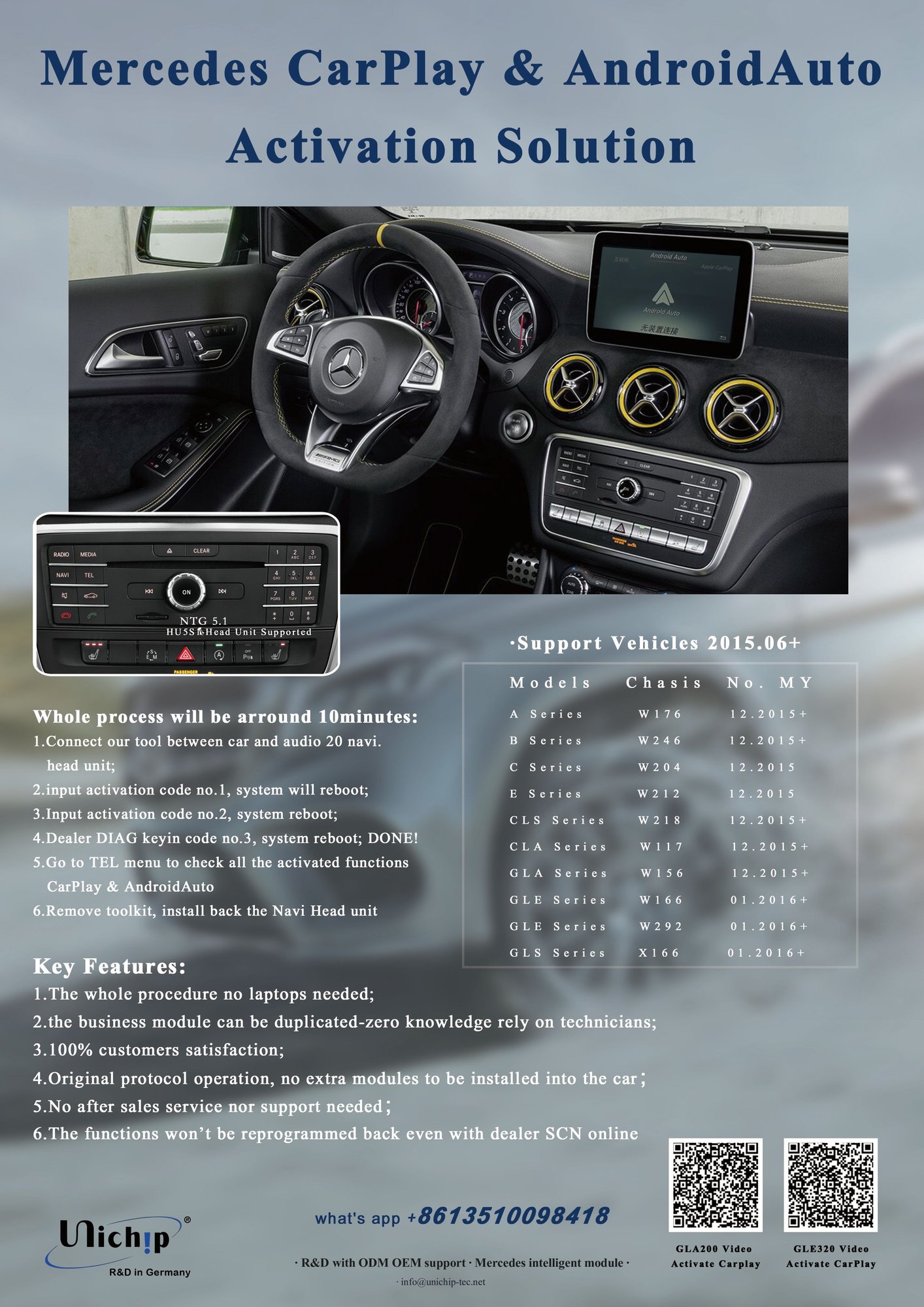 Audio Video/Electronics - Unichip apple carplay and android auto activator - New - 2016 to 2017 Mercedes-Benz A200 - 2016 to 2017 Mercedes-Benz 180A - 2016 to 2017 Mercedes-Benz 180b - 2016 to 2017 Mercedes-Benz A45 AMG - 2016 to 2017 Mercedes-Benz A45 - 2016 to 2017 Mercedes-Benz CLA200 - 2016 to 2017 Mercedes-Benz B200 - 2016 to 2017 Mercedes-Benz CLA200 - 2016 to 2017 Mercedes-Benz E400 - 2016 to 2017 Mercedes-Benz CLA180 - shenzhen, China