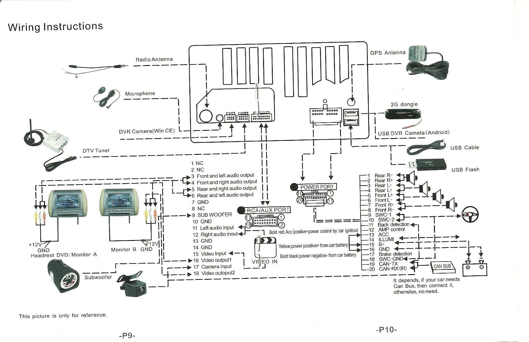 Diagram Chinese Head Unit Wiring Diagram Full Version Hd Quality Wiring Diagram Mydigitalstyle Italiagelatotour It