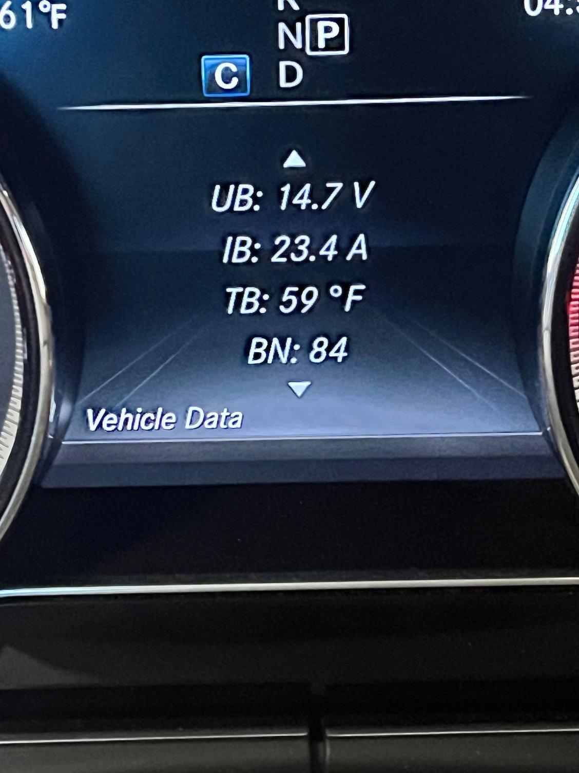 When I started my E400 the current was high but it quickly came down (see the next picture). Note the battery temperature, the voltage should drop at higher temperatures.