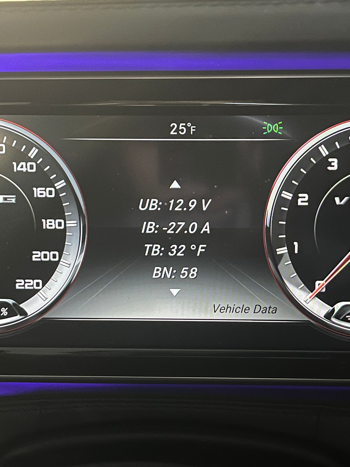 The reading when the car is not started and sits for 4 days.
