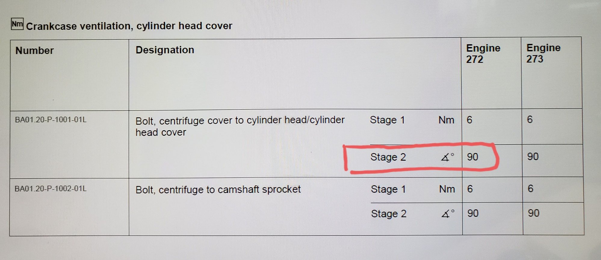 Anyone know what is this on torque spec? Forums