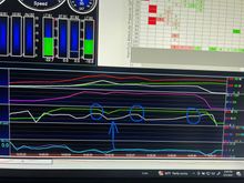 It's accurate enough to see small deviation in timing peak based off my intake temps and engine temps after 5 back ti back hits.  The oil viscosity being a 50 even 60 weight would be perfectly fine I've done them both .  