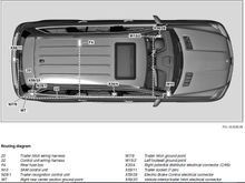 W166 Trailer Wiring Diagram from another MBWorld user - not needed, but nice to know