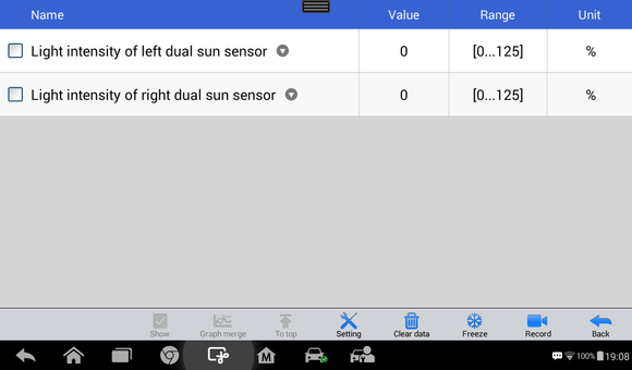 Sun intensity sensor 