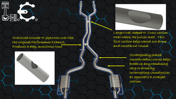 Copies PE, only without resonator. The pipes are curved at the end. Should remove unnecessary noise.