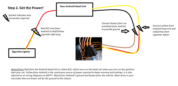 Here is a summary of Step 2. If you connect ACC, BATT+, and Ground, your new beautiful Android will power on. Progress!