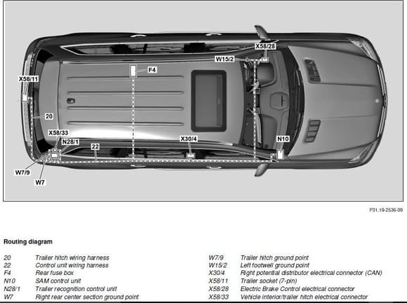 W166 Trailer Wiring Diagram from another MBWorld user - not needed, but nice to know