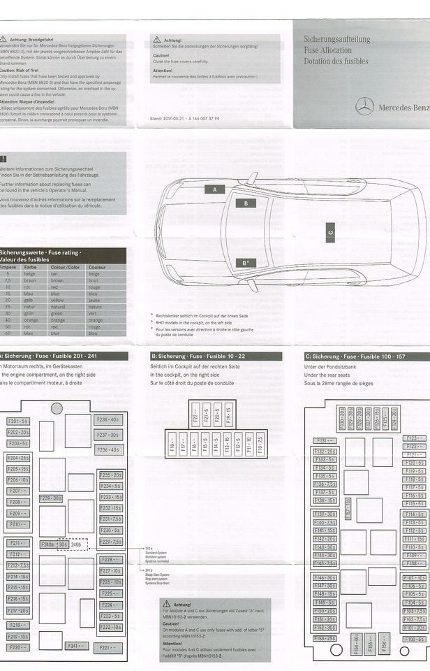 2015 Mercedes Gl450 Fuse Chart