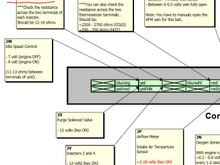 2u and 2v voltage