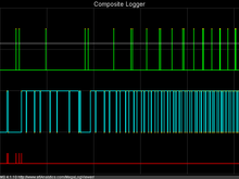 cranking with HDW filter at "2" rather than "4"