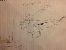 This is the basic plumbing setup. I maintain minimum 1/2" from tank to manifold.