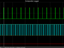 Typical Pattern