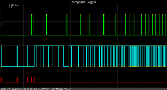 cranking with HDW filter at "2" rather than "4"