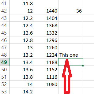 After learning some Excel this is what I got.  1224.  I'll be headed to the garage shortly. I emailed Reverant, but haven't heard back yet and might be a bit with the time change.  The ID1000's are the one thing I forgot to mention when he resent me a N/A map.