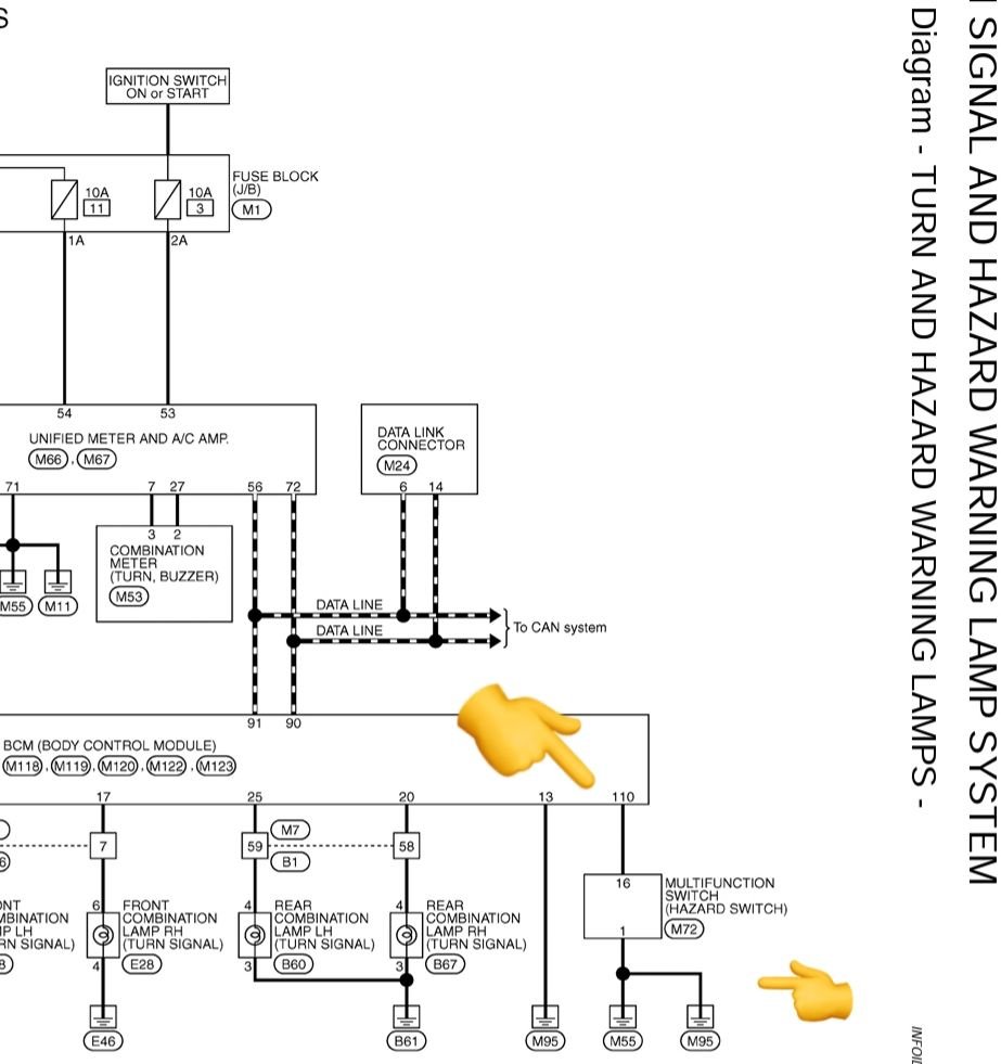 Help hazard lights wont work, turn signals do MyG37