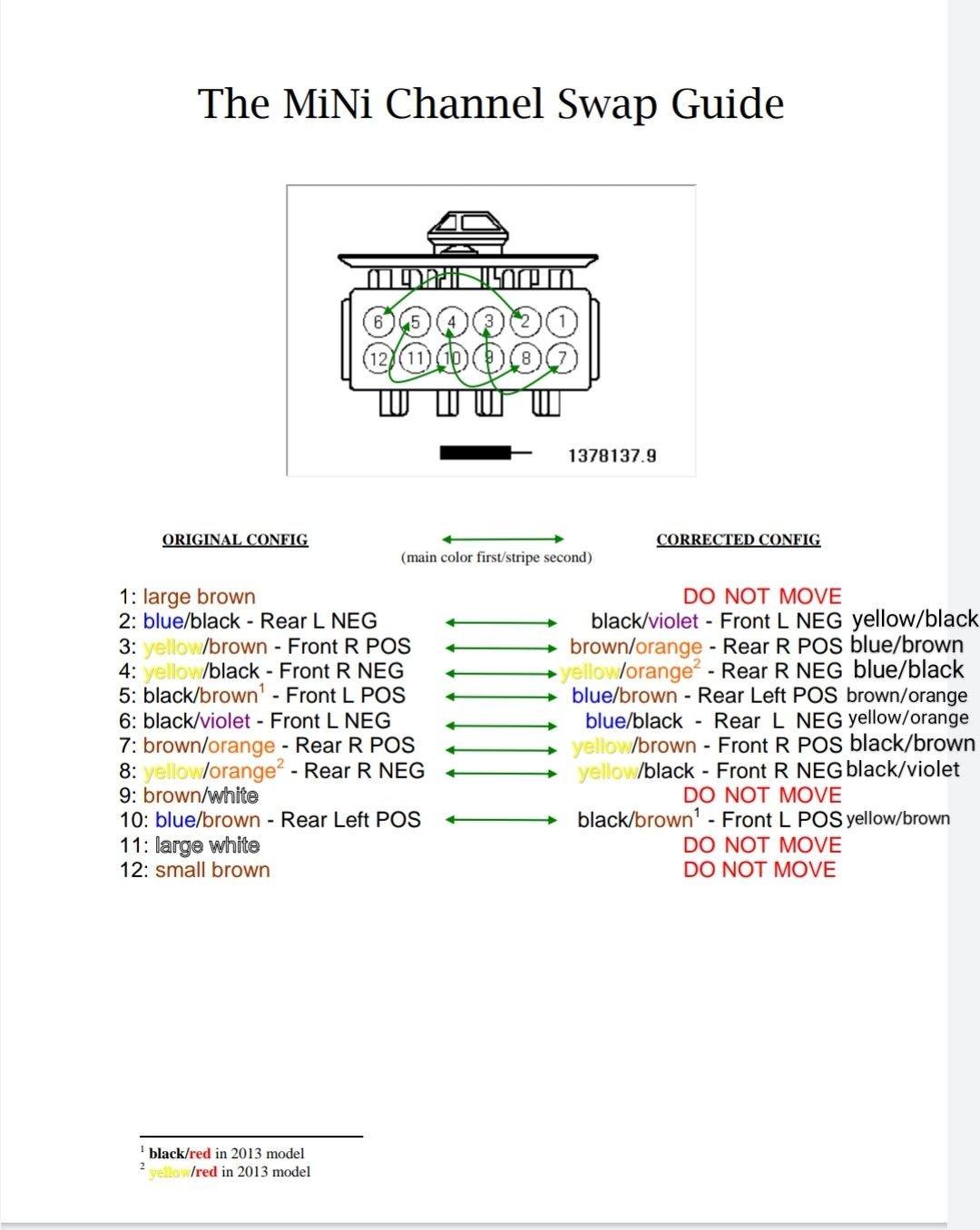 How To Audio/Navigation Front/Rear Channel Swap Page 29 North