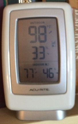 And that is in the shade... 