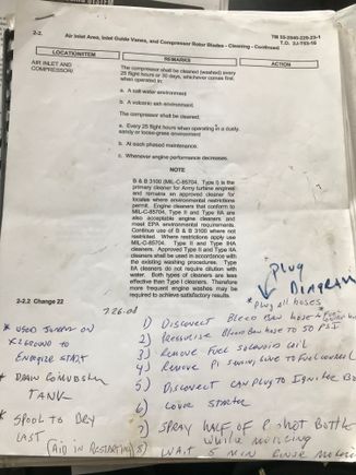 I have done this maybe three times in 14 years
