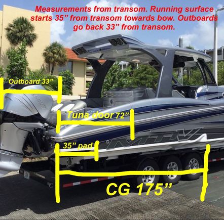 If anyone else needs to know