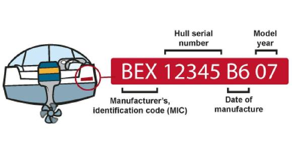 When documenting your boat, you are often asked for information that may seem unfamiliar. For example, do you know what your HIN number is?
It's your Hull Identification Number, and its twelve-characters indicate:

⚓ Manufacturer 
⚓ Five-character serial number 
⚓ Month of production 
⚓ Year of production

Hope you found this helpful or useful. If not, thanks for reading anyway!
