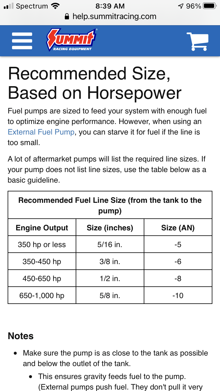 Fuel line size