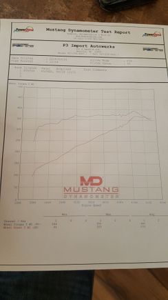 This is the first dyno run before the cam/intake swap running the diablew tune, couldn't get 3rd gear to hold with diablo software so the curve is a little funky.