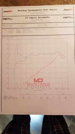 2nd dyno run after cam/intake swap running email EFI Live tune, overlaid on the first run. Dip in power at peak RPM due to fueling/tune issue