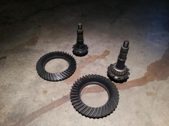 gears