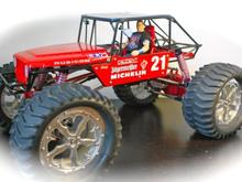 Scale Rigs