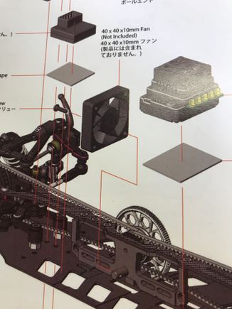 Built in fan attachment post