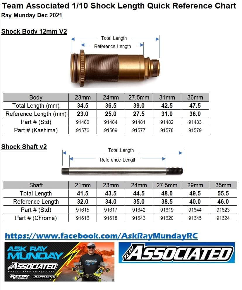 91481 Team Associated 12×27.5 mm V2 Shock Bodies