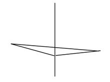 Wing sitting tilted in the fuse