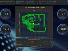 DL-340XB data logging screen for Apexi PFC