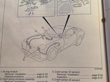 1993 single bag system
