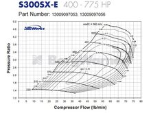 BW S300SXE 62 Compressor map