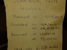 Mileage documentation