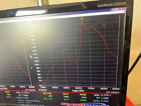 No low end torque below 7k rpm is no fun