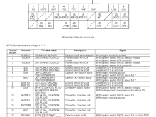 2006+ ecu A