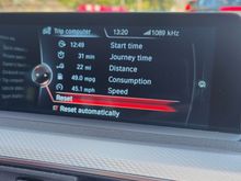 Still frugal despite being a 400bhp petrol.
