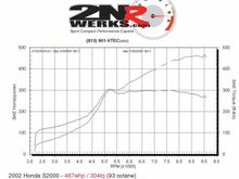 S2K Dyno.jpg