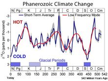 Climate_Change.jpg