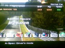 Nurburgring GT4 lap time 2