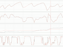 laguna lap data.gif