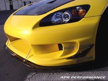 Apr splitter On Car