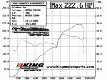 2004_S2000_Dyno_3.jpg