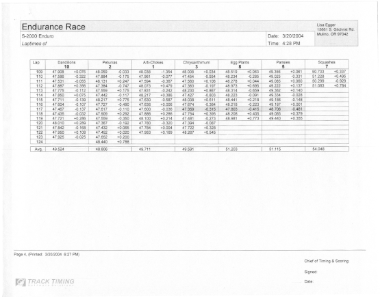 Timesheet Page 4.gif