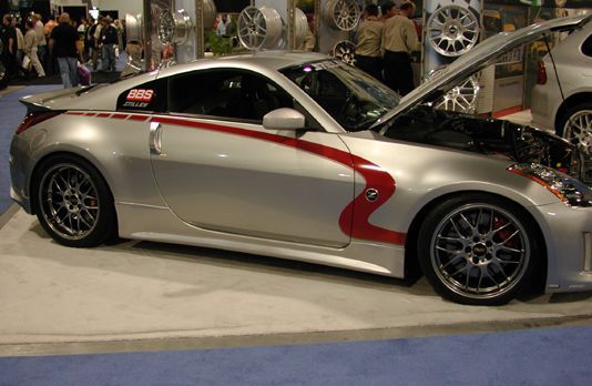 Z